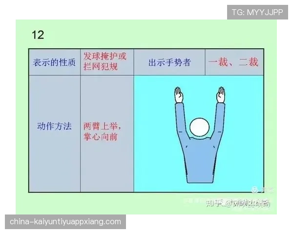 规则拆解型：足球比赛中交换场地的条件和时机是什么？