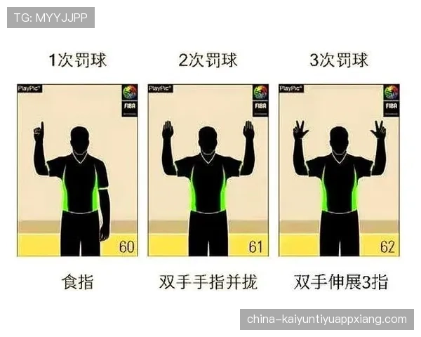 篮球争球判定规则具体内容是什么裁判如何依据标准进行吹罚